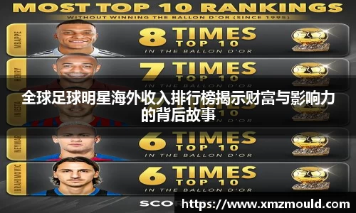 全球足球明星海外收入排行榜揭示财富与影响力的背后故事